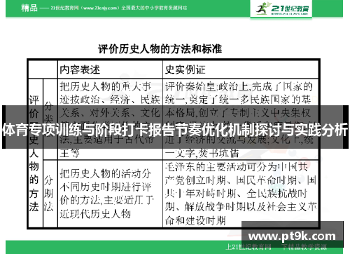 体育专项训练与阶段打卡报告节奏优化机制探讨与实践分析